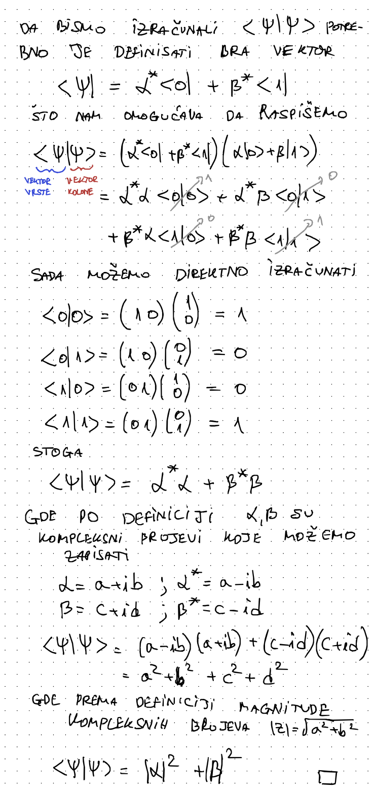 Privremena slika ručne računice za stanje kubita.